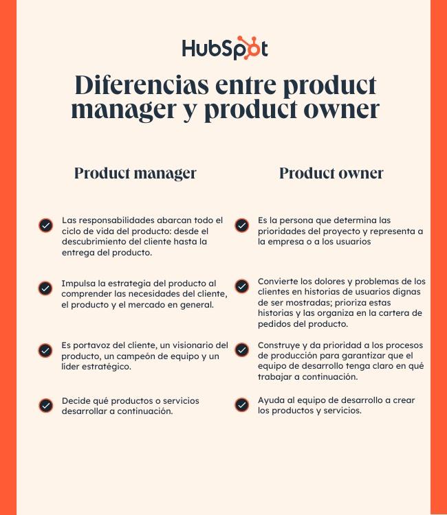 Box with list of differences between Product Owner and Product Manager